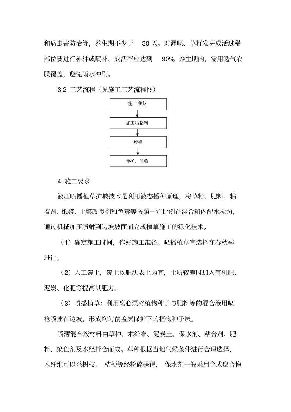 喷播施工方案_第2页