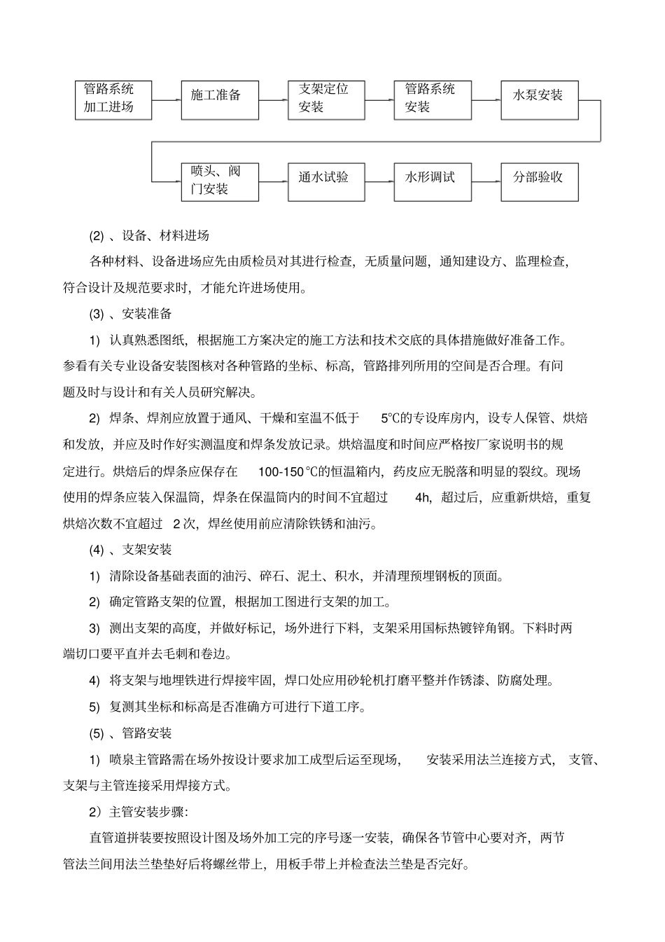 喷泉施工方案_第2页