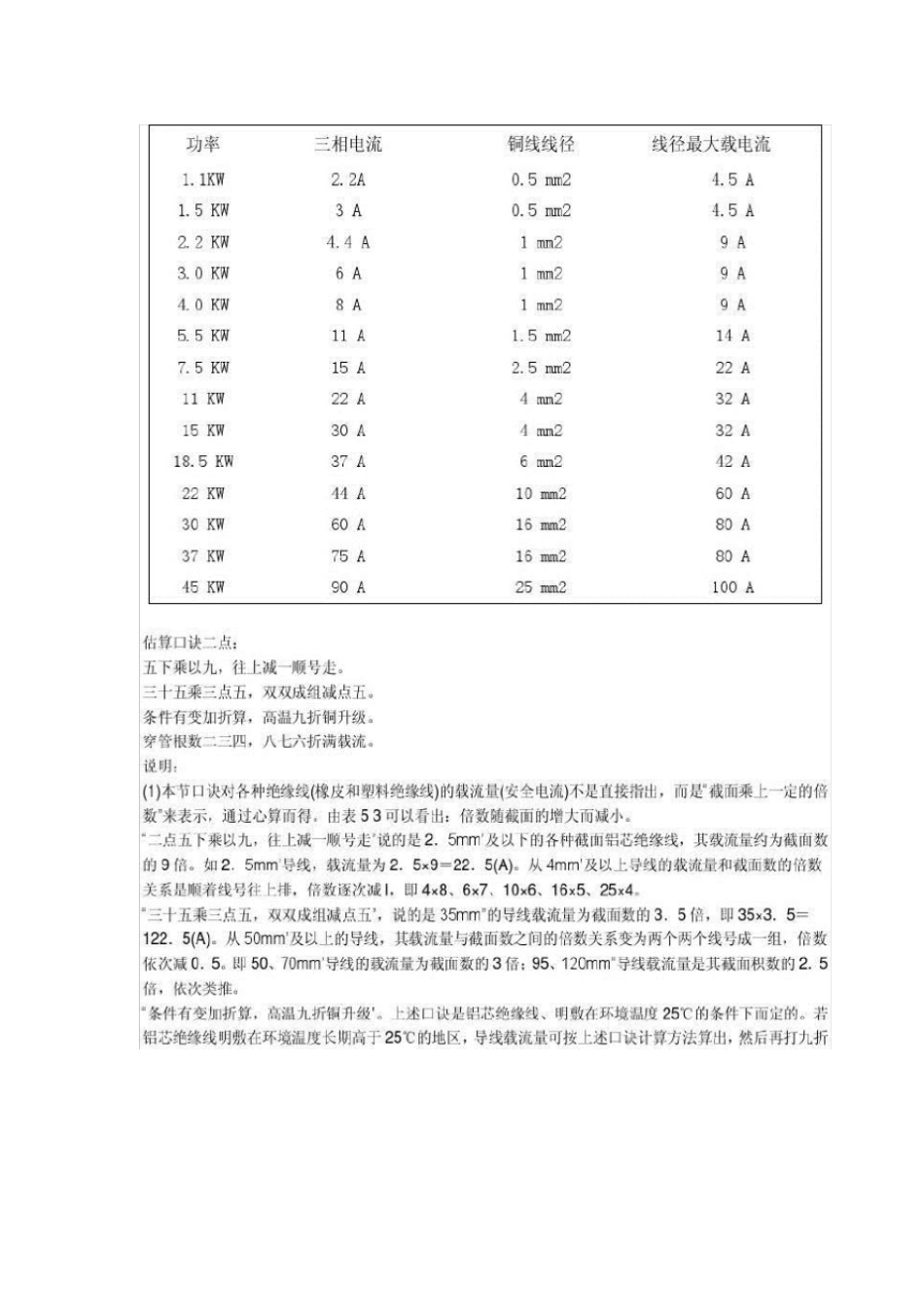 喷泉设计计算方法_第3页