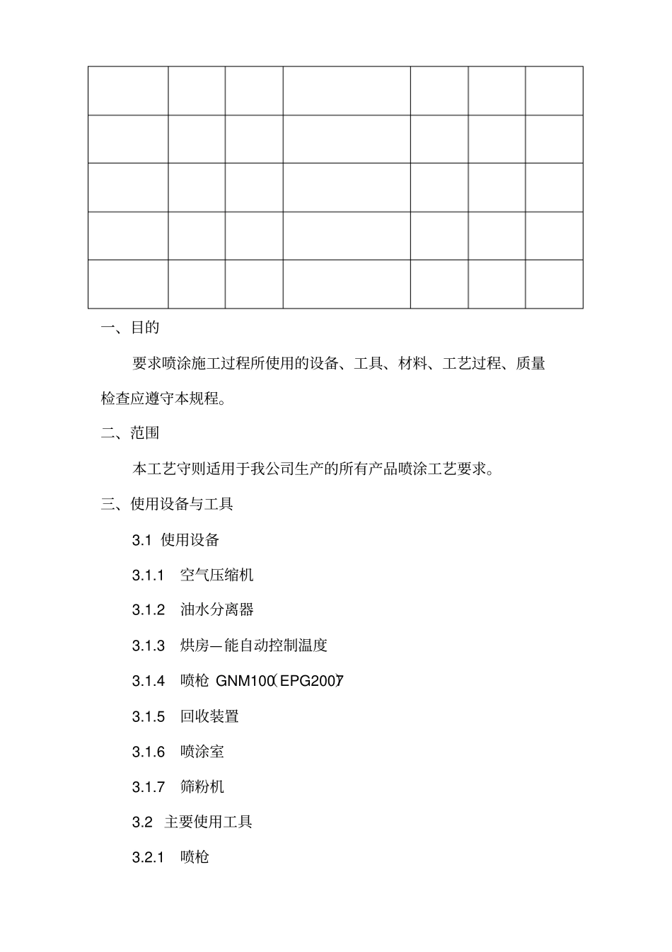 喷涂工艺守则_第2页
