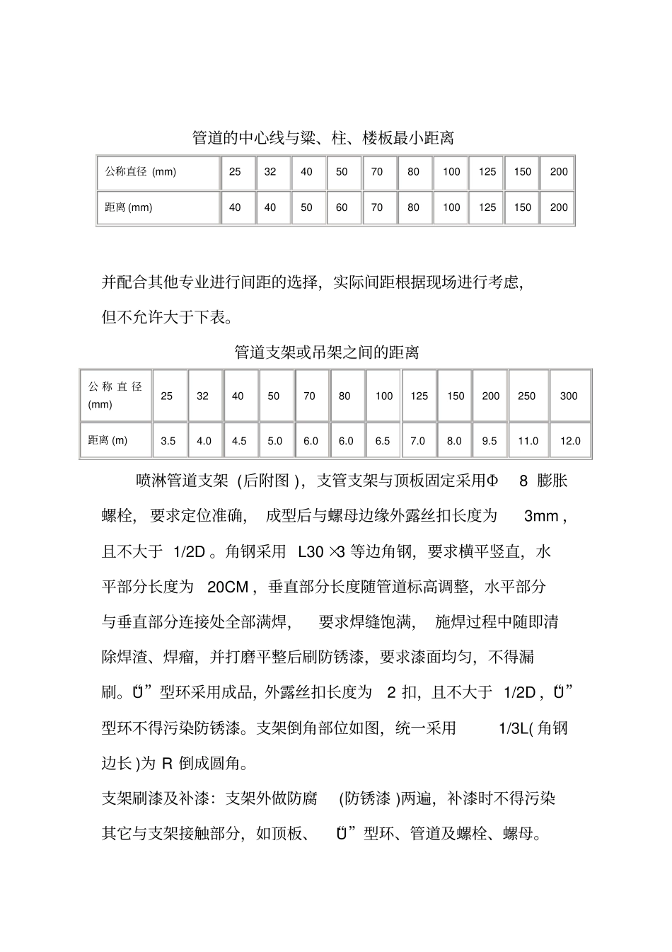 喷淋管道及支架_第2页