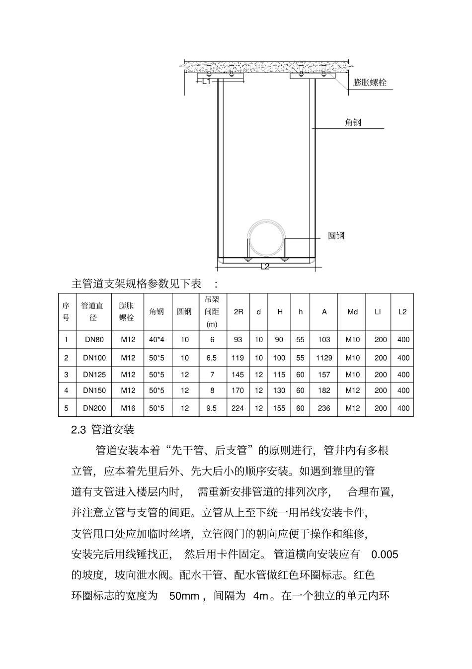 喷淋管道及支架_第3页