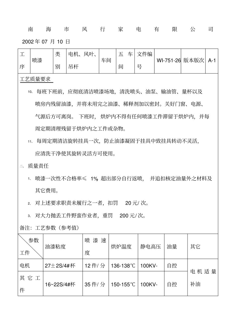喷漆作业指导书_第3页