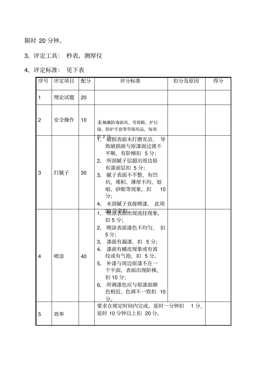喷漆工技能考试试题一_第2页