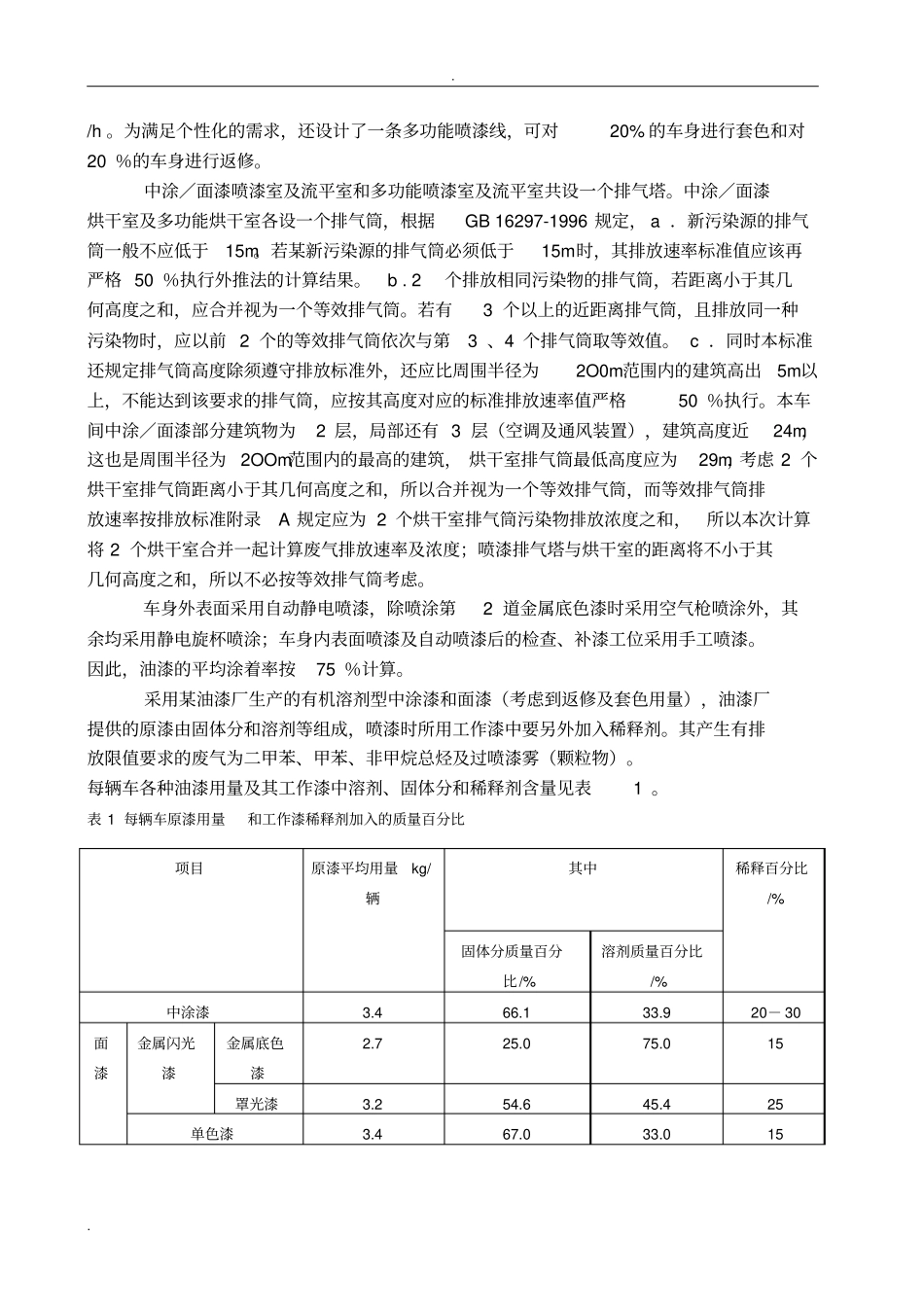 喷漆废气和废漆渣的估算及处理措施_第2页
