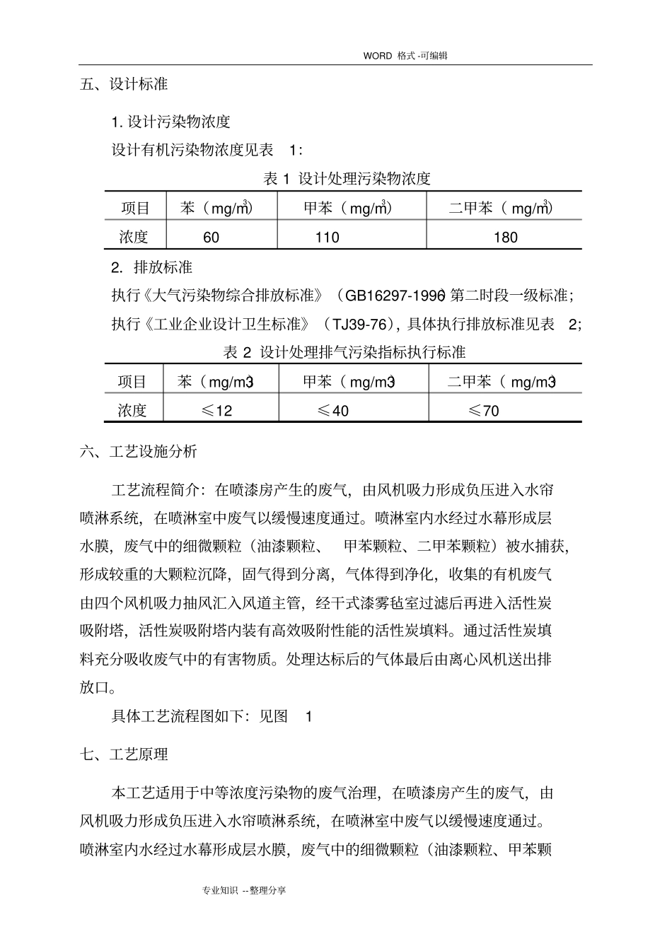 喷漆废气处理工程设计方案_第2页