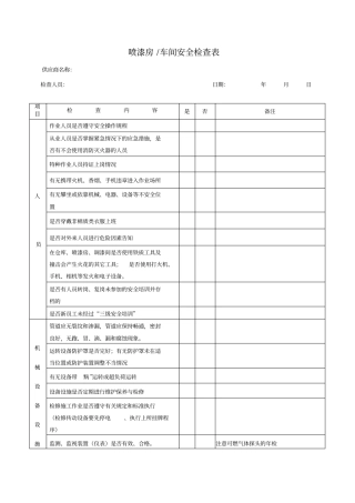 喷漆房安全检查