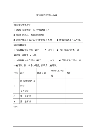 喷漆过程检验记录表