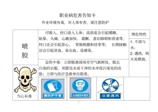喷胶：职业病危害告知卡