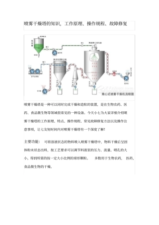喷雾干燥塔的知识,工作原理、操作规程、故障修复