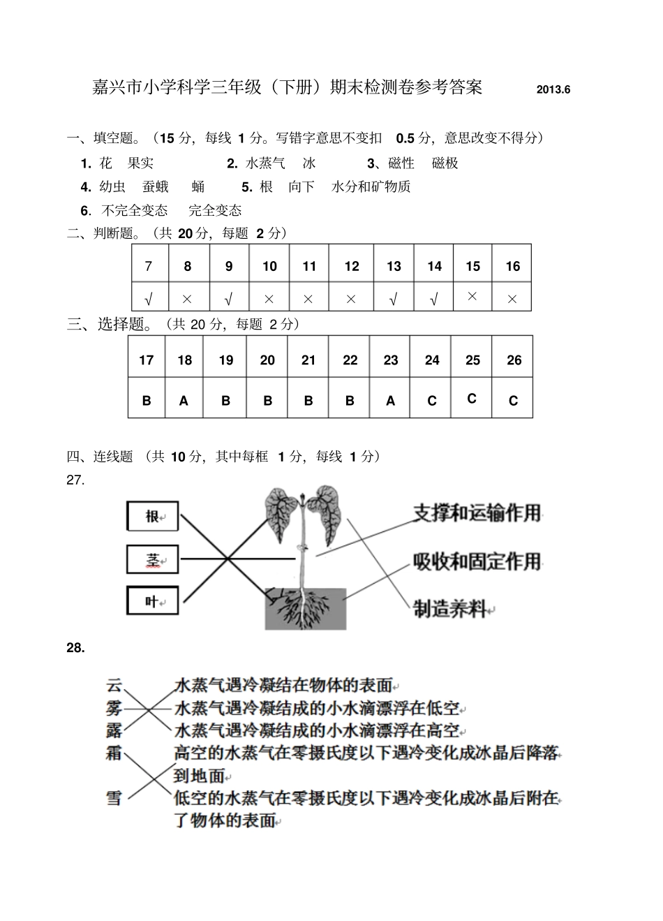 嘉兴小学科学三年级下册期末检测卷_第1页