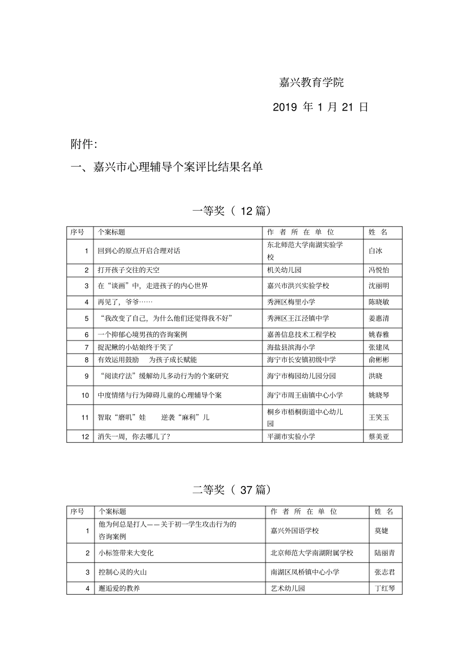 嘉兴教育学院文件_第2页