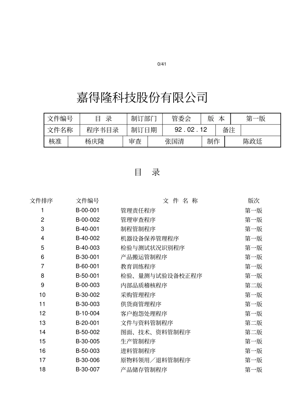 嘉得隆科技有限公司管理责任程序4_第2页