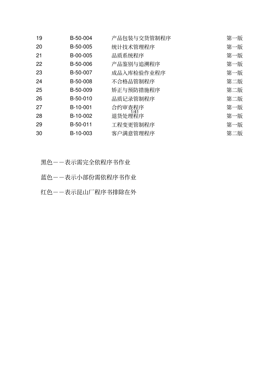 嘉得隆科技有限公司管理责任程序4_第3页