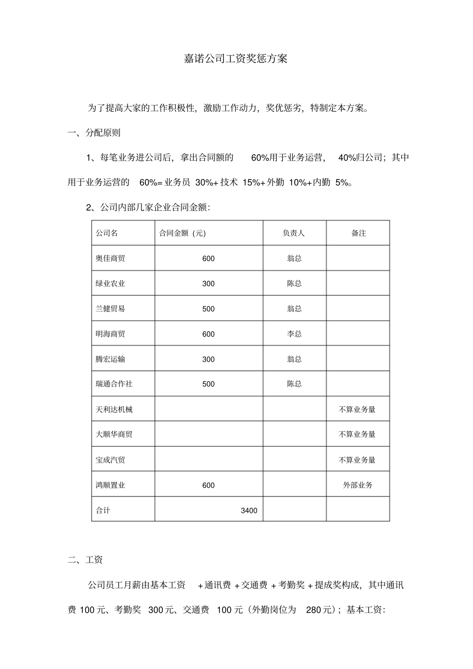 嘉诺公司工资及奖惩方案_第1页