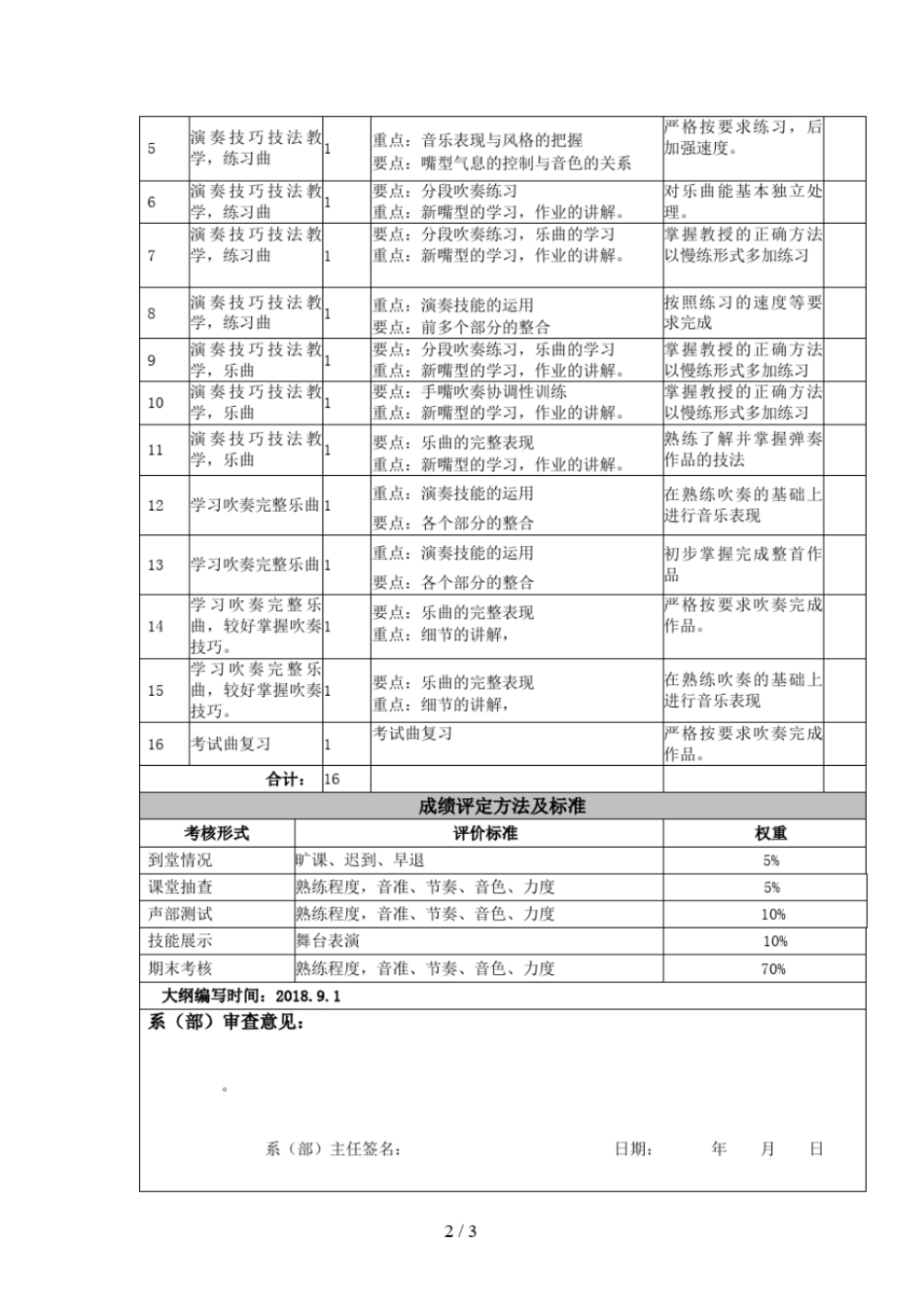 器乐演奏提高课1铜管课程教学大纲_第2页