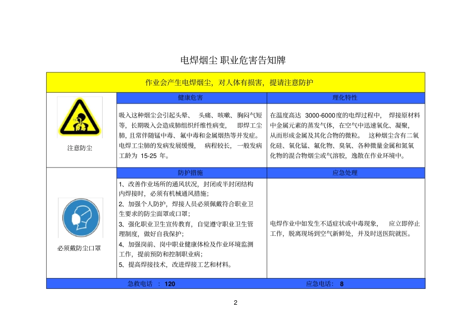 噪声、电焊烟尘、电焊弧光、油漆职业危害告知牌_第2页