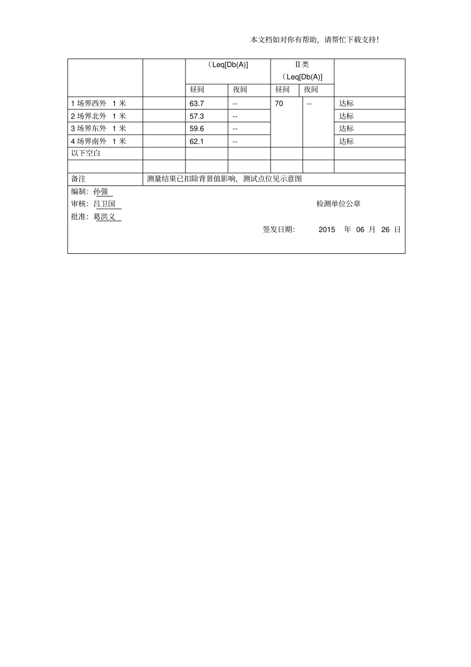 噪音检测报告样本_第2页