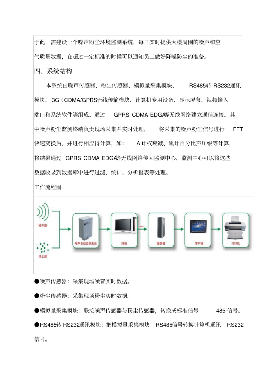 噪音粉尘环境监测系统_第2页