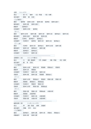 噬神者爆裂荒神弱点资料