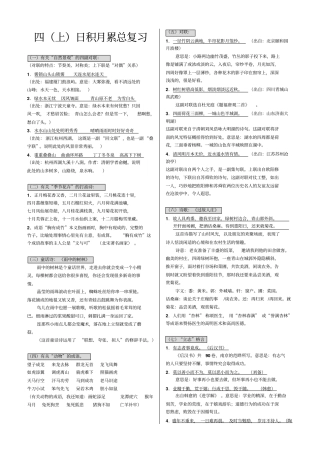 四上日积月累诗歌总复习