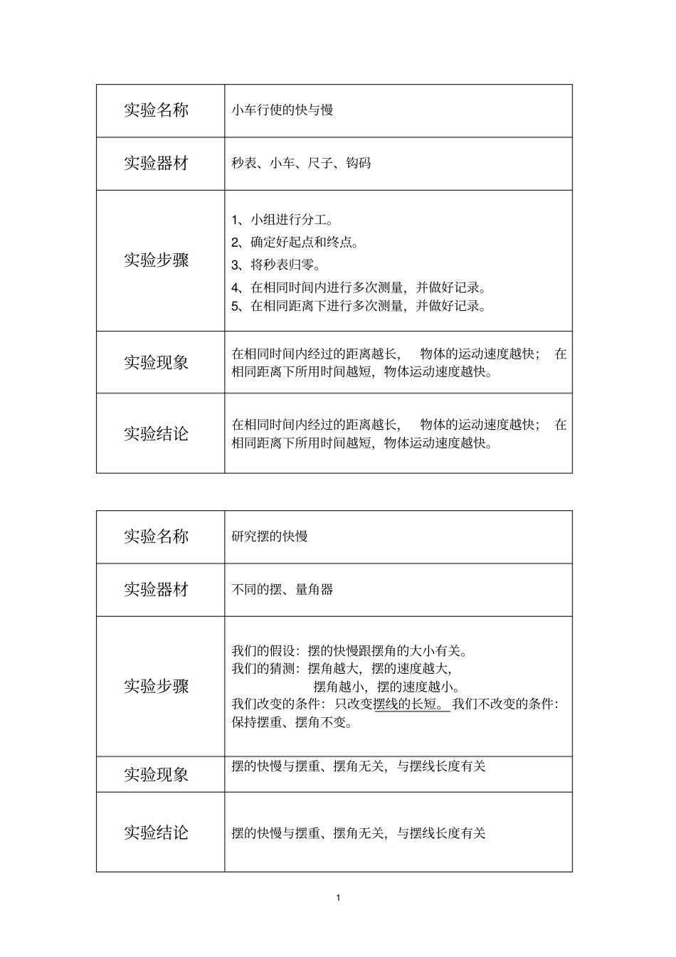 四下科学试验_第1页