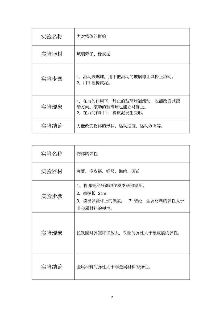 四下科学试验_第2页