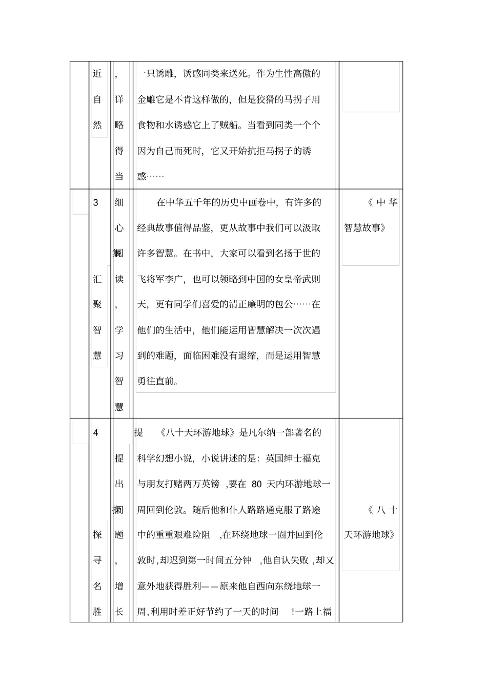 四下阅读卡-1分析_第2页