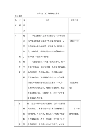 四下阅读卡-1分析
