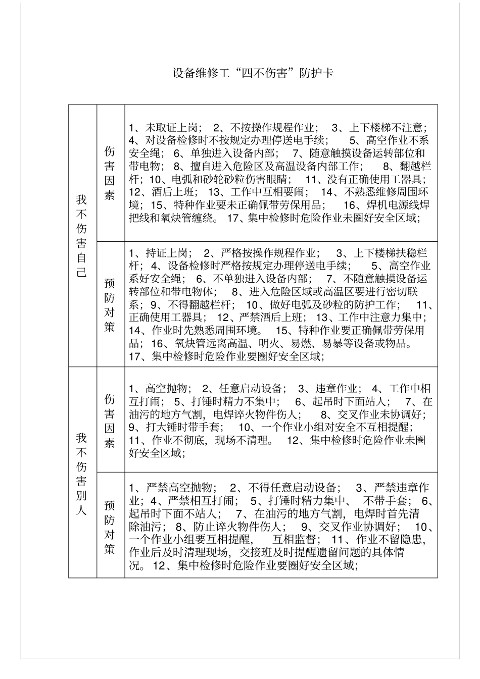 四不伤害防护卡汇总_第3页