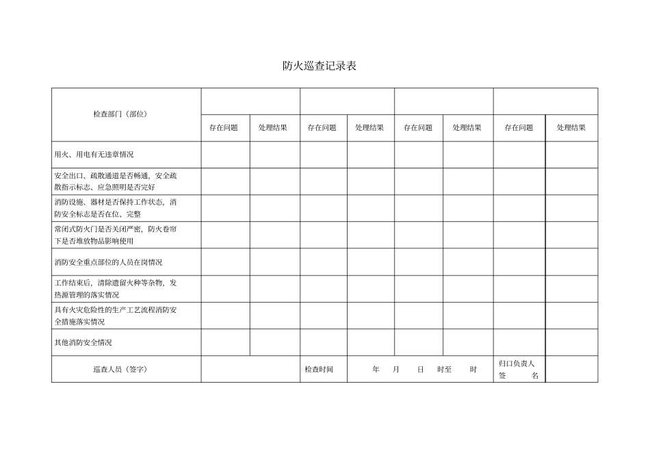 四个能力有关规章制度表格_第2页