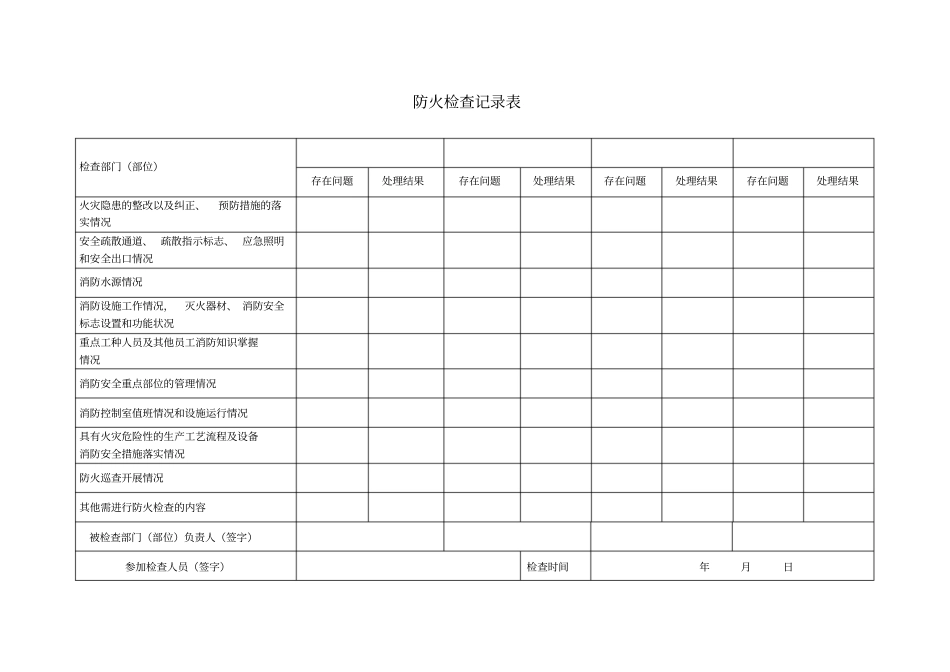 四个能力有关规章制度表格_第3页