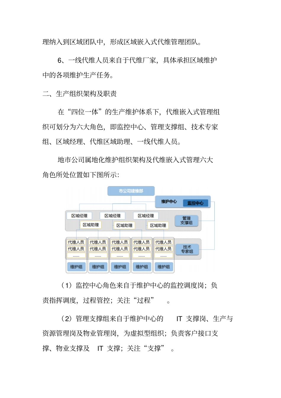 四位一体生产维护体系介绍剖析_第3页