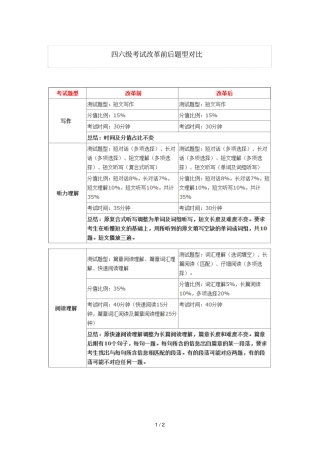 四六级考试改革前后题型对比
