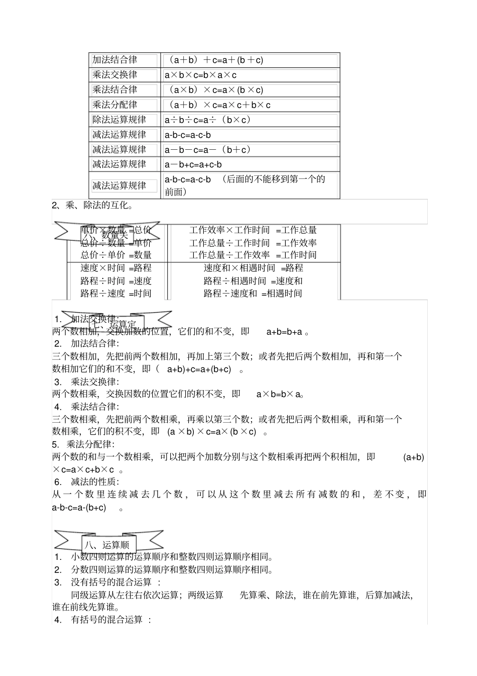 四则运算及运算规律_第2页