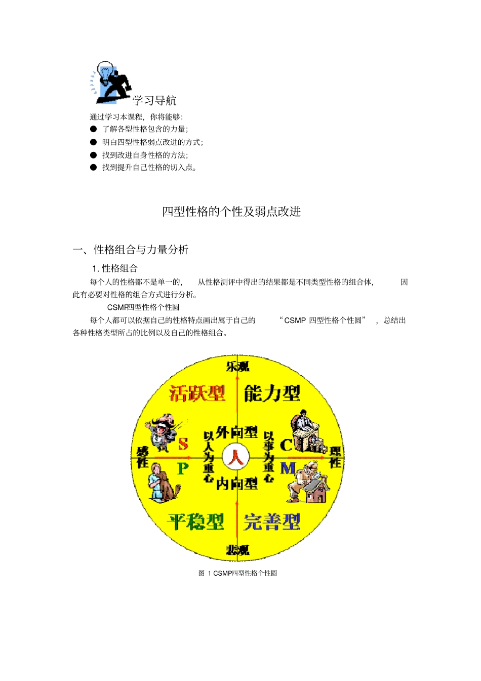 四型性格的个性及弱点改进及答案_第1页
