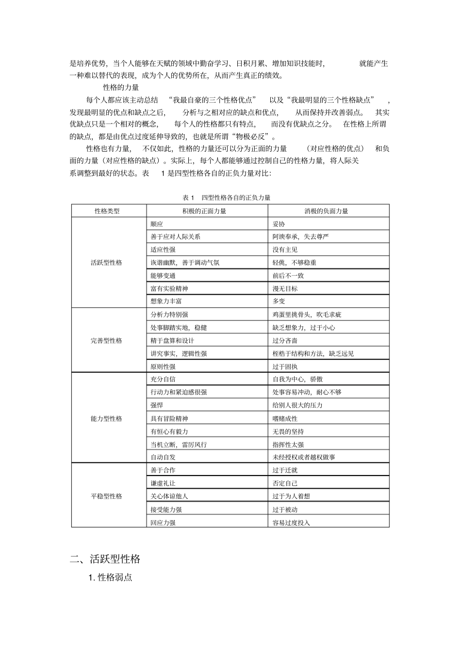 四型性格的个性及弱点改进及答案_第3页