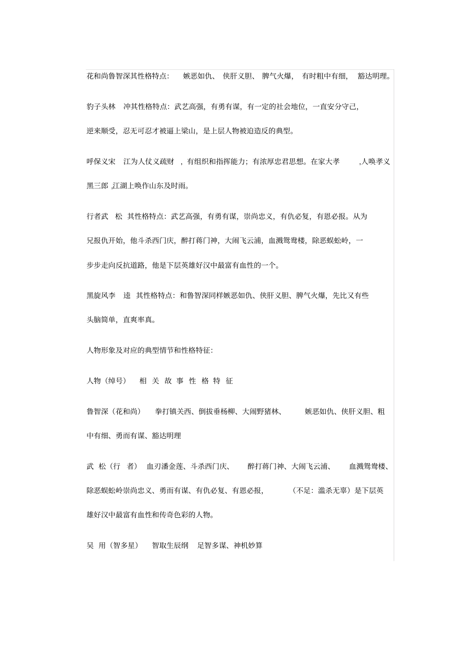 四大名著人物性格特点_第1页