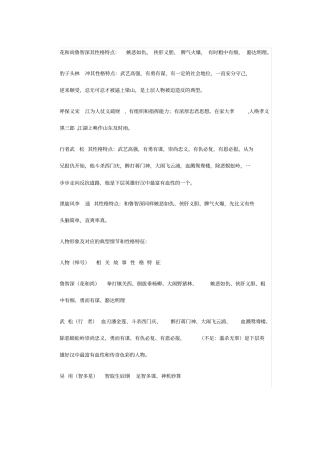 四大名著人物性格特点