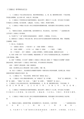 四大名著常考知识点—三国演义