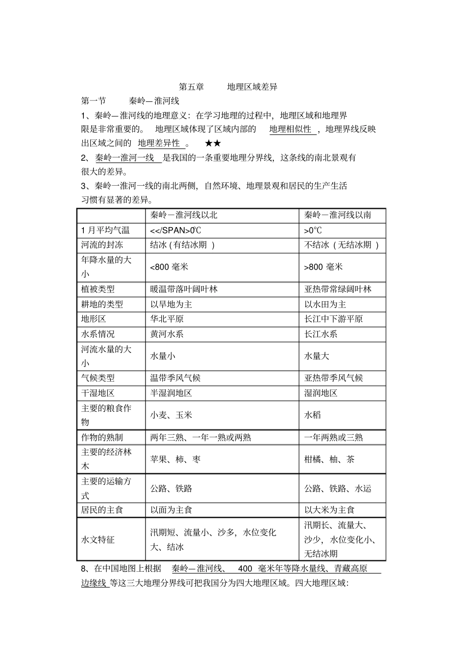 四大地理区知识域提纲_第1页