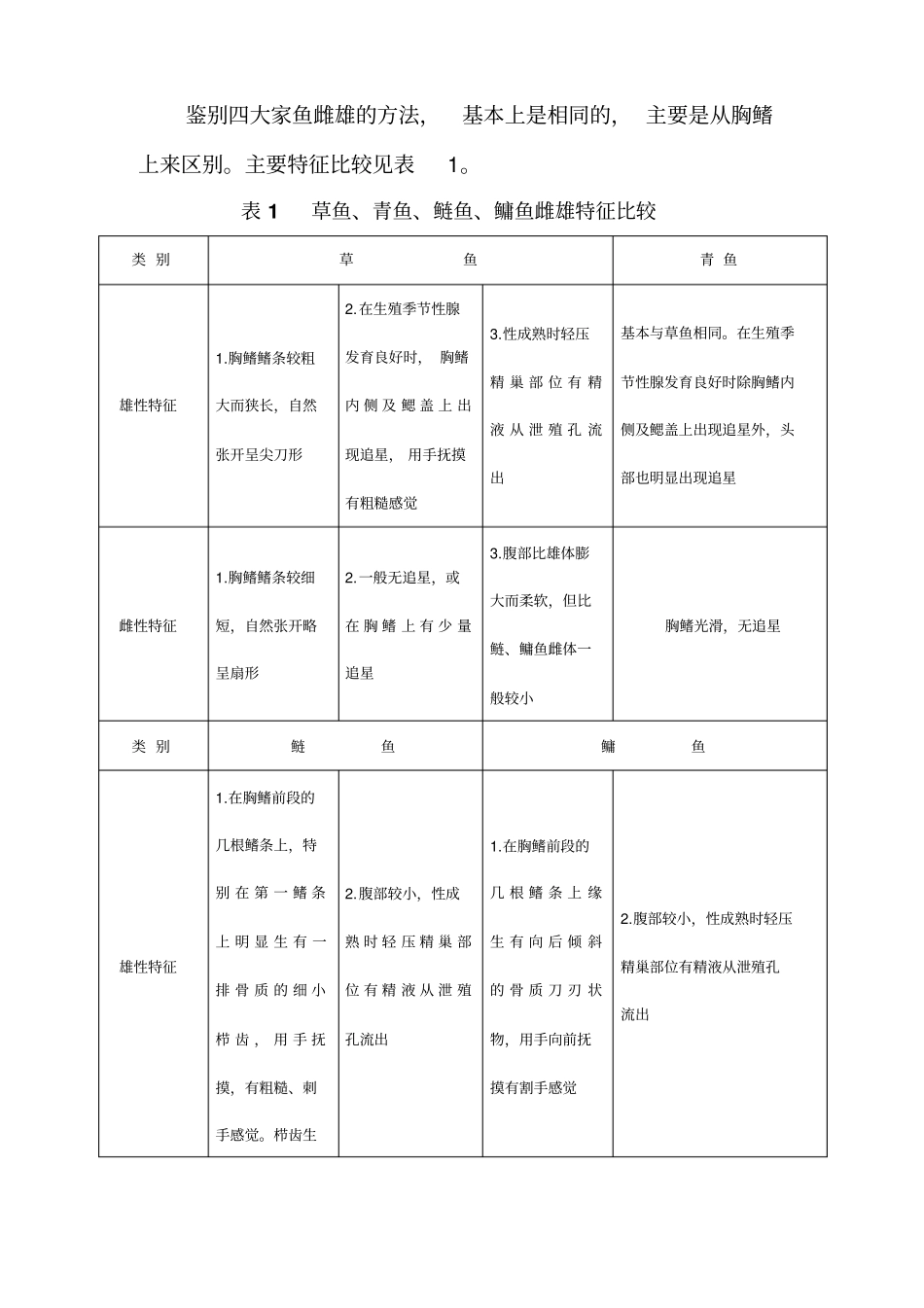 四大家鱼人工繁殖的技术操作规程_第2页
