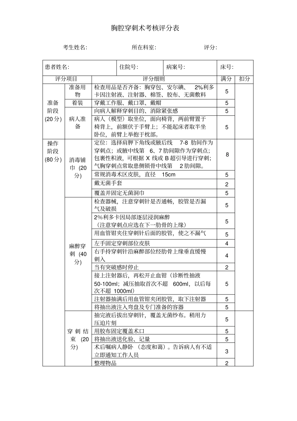 四大穿刺考核评分表_第2页