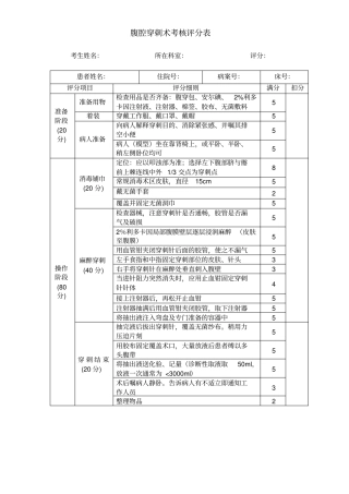 四大穿刺考核评分表