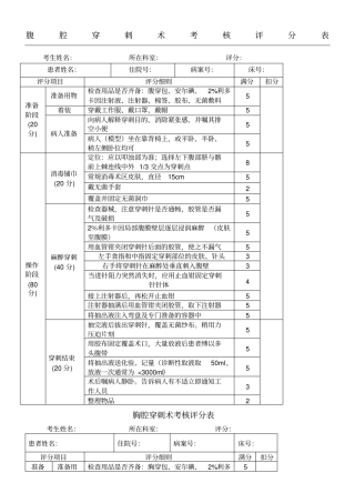 四大穿刺考核评分表格模板
