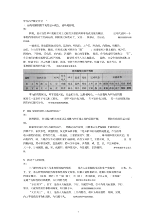 四套中医药学概论形成性考核作业参考附标准答案
