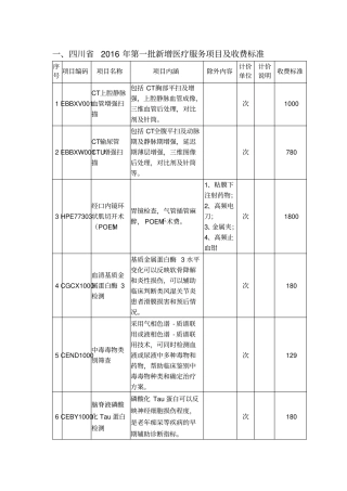 四川2016年第一批新增医疗服务项目与收费标准