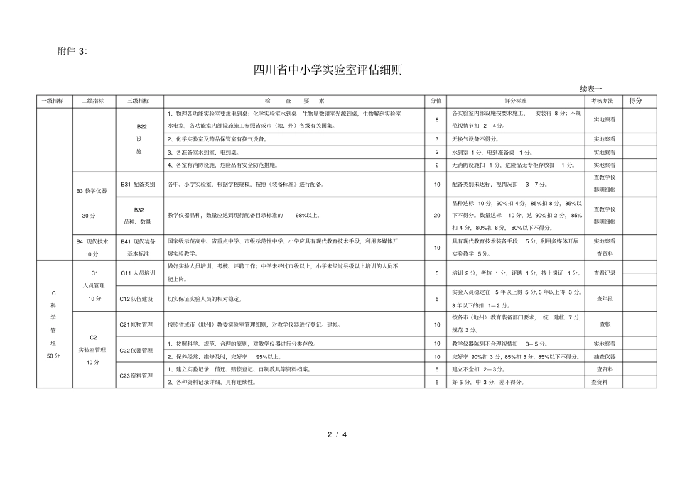 四川中小学试验室估细则表一含续表_第2页