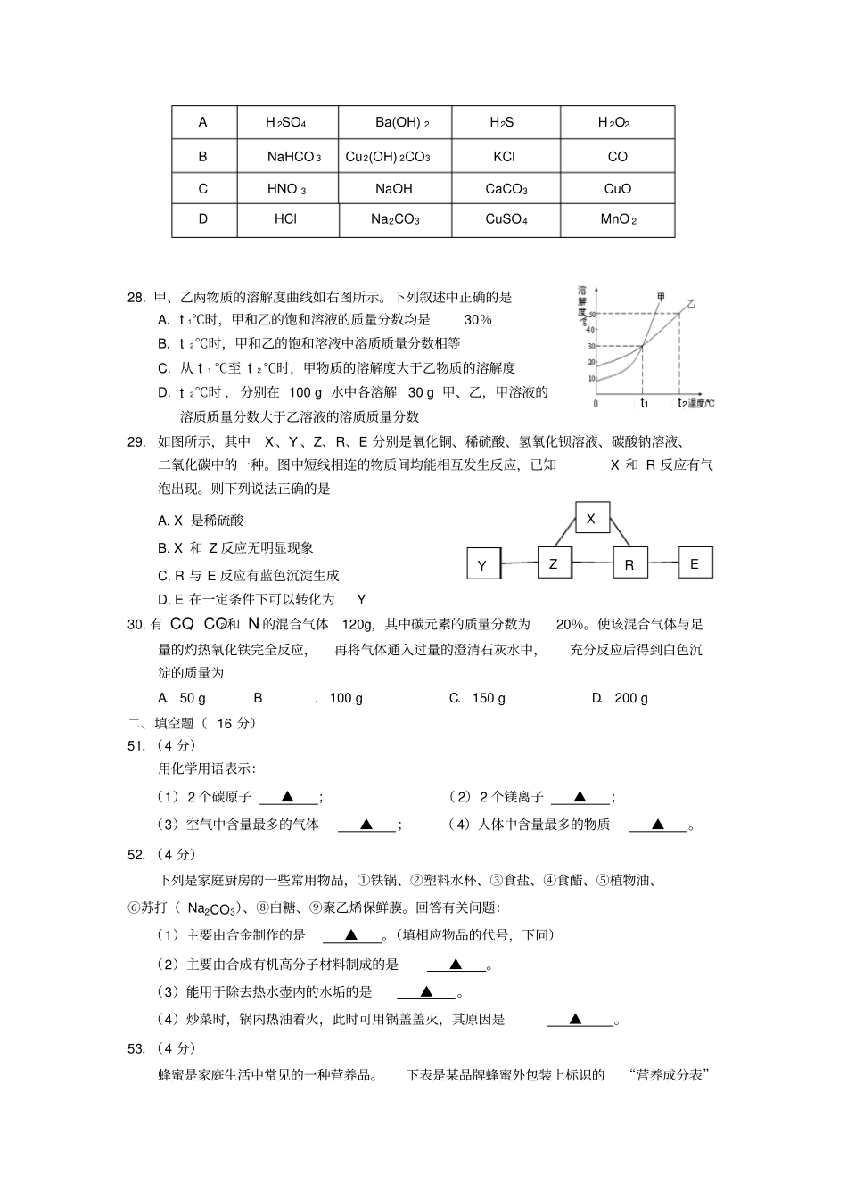 四川乐山中考化学试题版,含答案_第3页