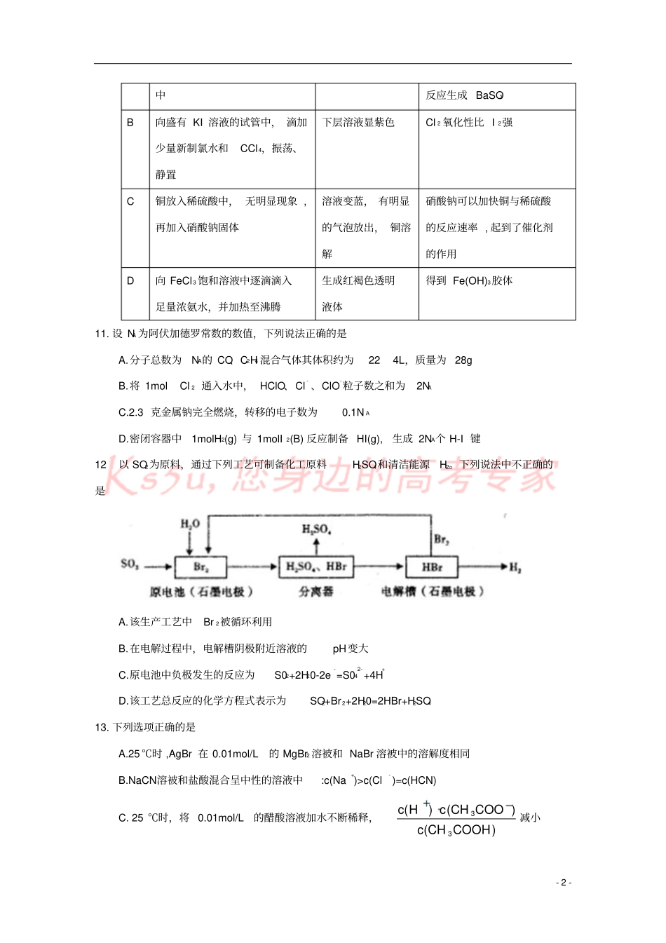 四川内江2018届高三化学第一次模拟考试试题_第2页